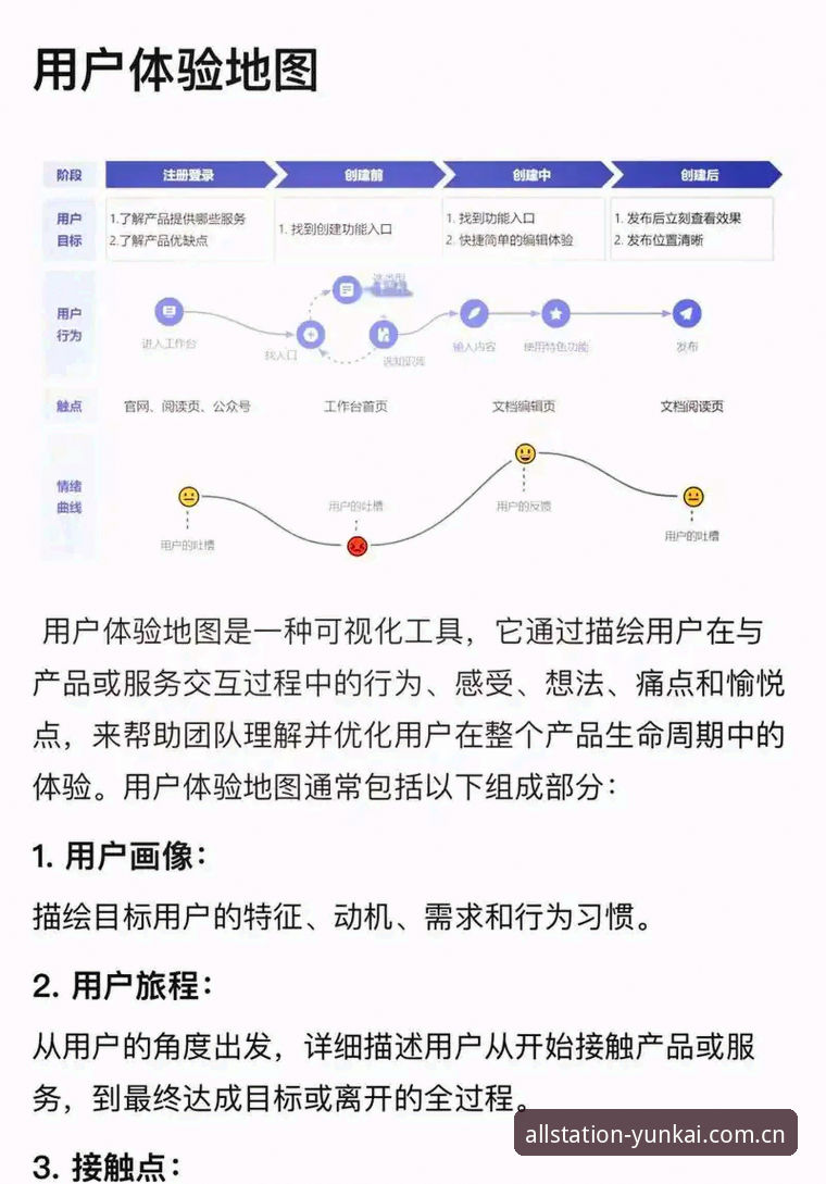 云开全站赛事推荐深度评测:从用户体验到数据精准度全解析
